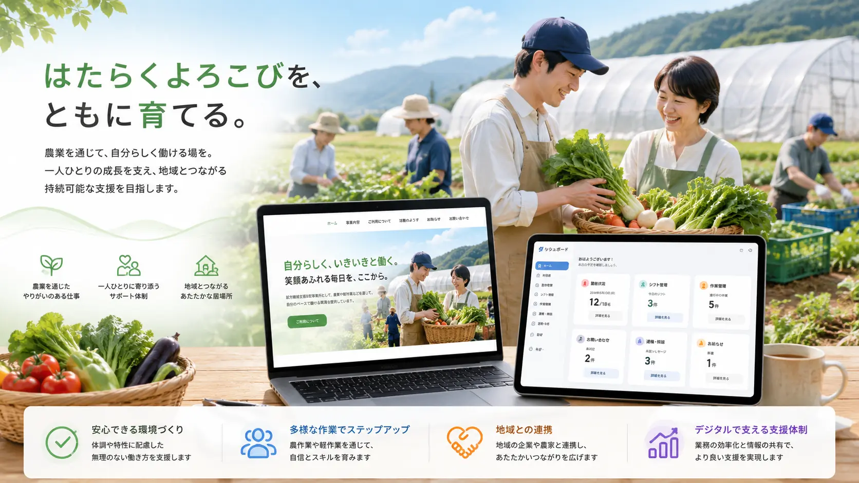 農業型就労継続支援B型DX・Webサイト